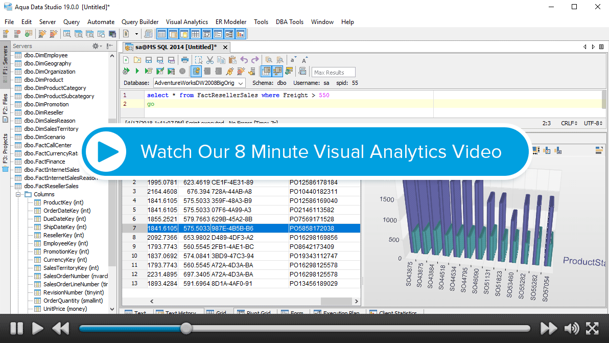 Aqua Data Studio Visual Data Analytics