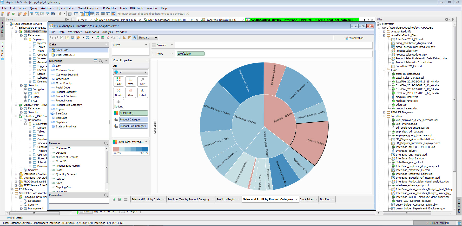 InterBase - Visual Analytics