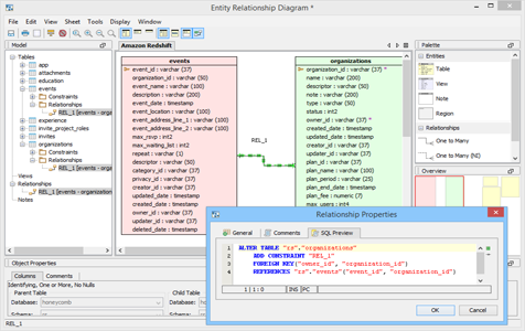 Amazon Redshift - ER Modeler