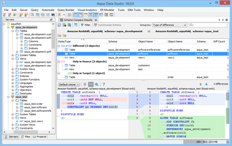 Amazon Redshift - Schema Compare