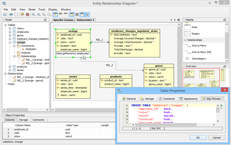 Apache Cassandra - ER Modeler