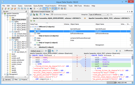 Apache Cassandra - Schema Compare