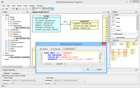 Apach Derby - ER Modeler