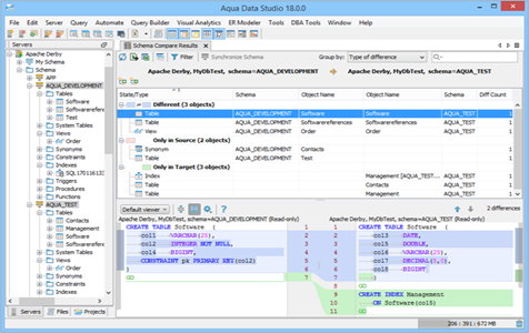 Apache Derby - Schema Compare