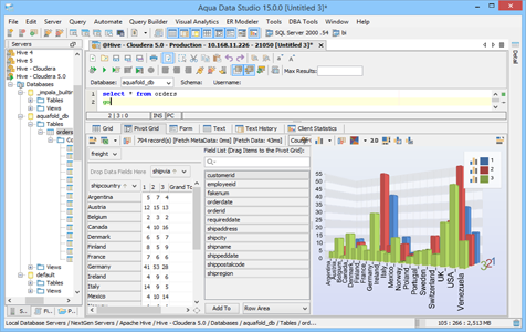 Hive and Spark - Query and Analysis Tool