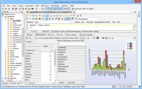 SQL Database (Azure) Query and Analysis Tool