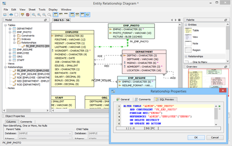 DB2 LUW - ER Modeler