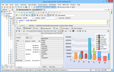 DB2 LUW - Query and Analysis Tool