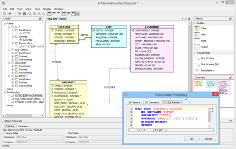 DB2 z/OS - ER Modeler