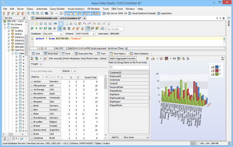 DB2 z/OS - Query and Analysis Tool