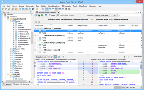 Informix - Schema Compare