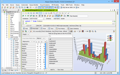 MongoDB - Query and Analysis Tool