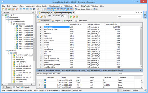 MySQL - DBA Tools - Storage Manager