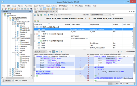 MySQL - Schema Compare