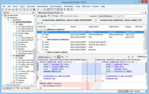 Teradata Aster - Schema Compare