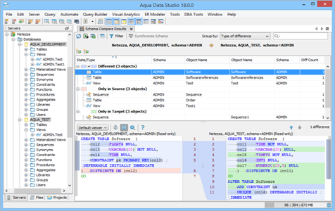 aquadatastudio_netezza_schema_compare_476x300.png