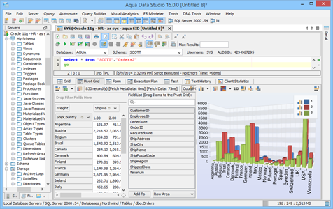 Oracle - Query and Analysis Tool