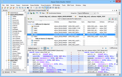 Oracle - Schema Compare