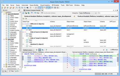 ParAccel - Schema Compare