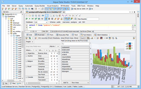 PostgreSQL - Query and Analysis Tool