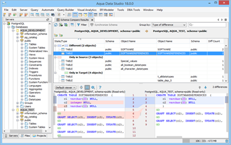 PostgreSQL - Schema Compare