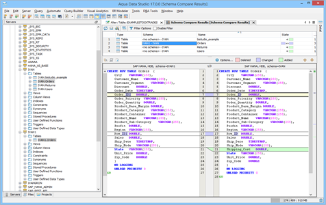 SAP HANA - DBA Tools