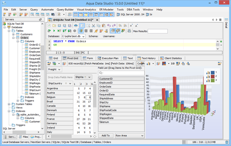 SQLite - Query and Analysis Tool