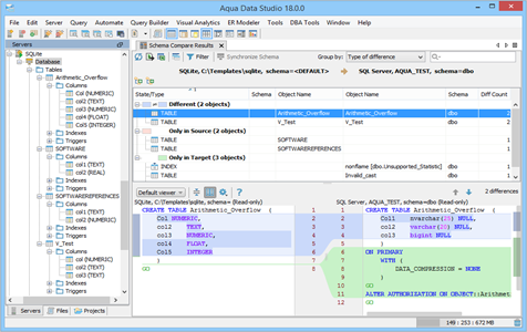 SQLite - Schema Compare