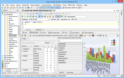 SQL Server Query and Analysis Tool