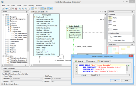 Sybase ASE - ER Modeler