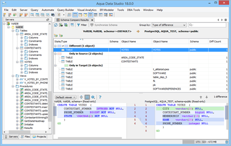 VoltDB - Schema Compare