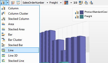Aqua Data Studio - Charts