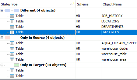 Aqua Data Studio - Compare Tools