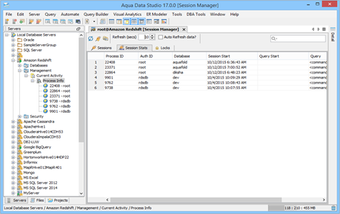 Amazon Redshift DBA Tool Session Manager Stats in Aqua Data Studio