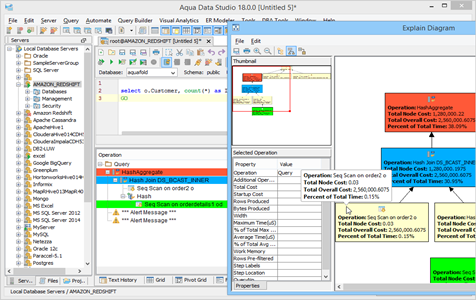 Amazon Redshift Visual Explain Plan in Aqua Data Studio