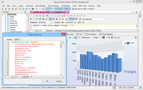 Charts with Aqua Command Script in Aqua Data Studio