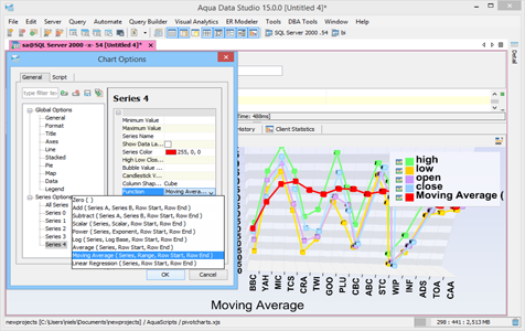 Charts Derived Function Series in Aqua Data Studio