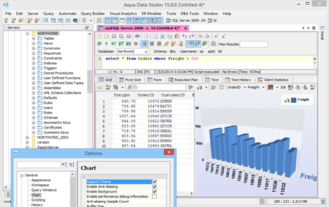 Charts Enabled with Options in Aqua Data Studio