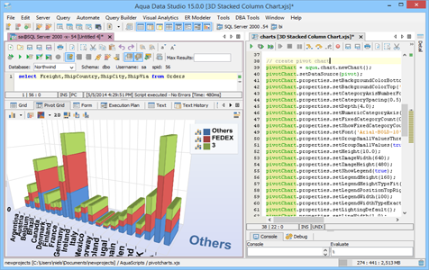 Charts with Open API in Aqua Data Studio