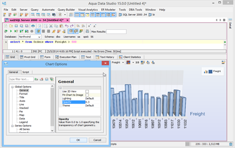 Chart Options Showing Chart Opactiy in Aqua Data Studio