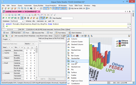 Chart Options Showing Pivot Chart Types in Aqua Data Studio