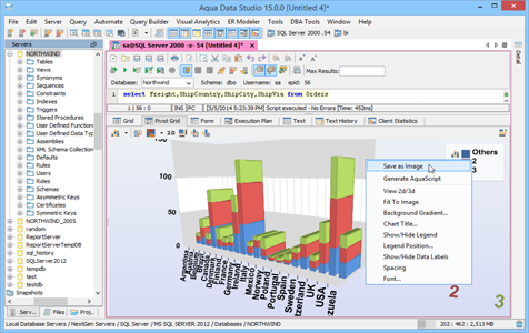 Saving Images Of Charts in In Aqua Data Studio