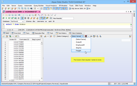 Select Series Of Charts in Aqua Data Studio