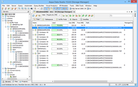 DBA Tool Storage Manager Tree in Aqua Data Studio