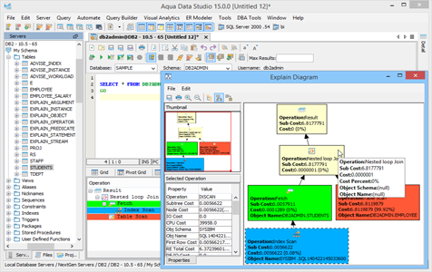 Explain Diagram Visual in Aqua Data Studio