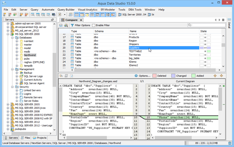 Er Modeler Comparing Models in Aqua Data Studio