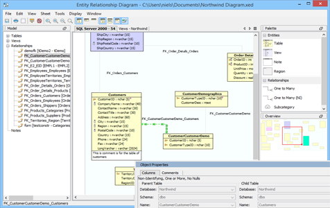 Er Modeler Model in Aqua Data Studio