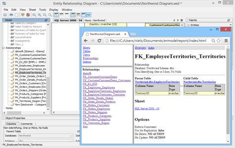 Er Modeler Report in Aqua Data Studio