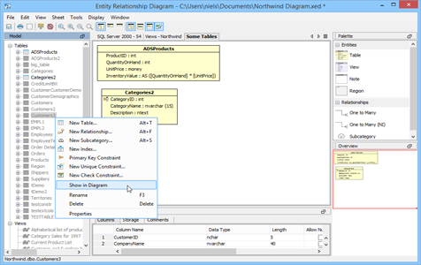 Er Modeler Show in Diagram in Aqua Data Studio