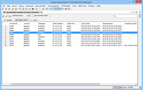 Greenplum DBA Tool Session Manager Session Stats in Aqua Data Studio